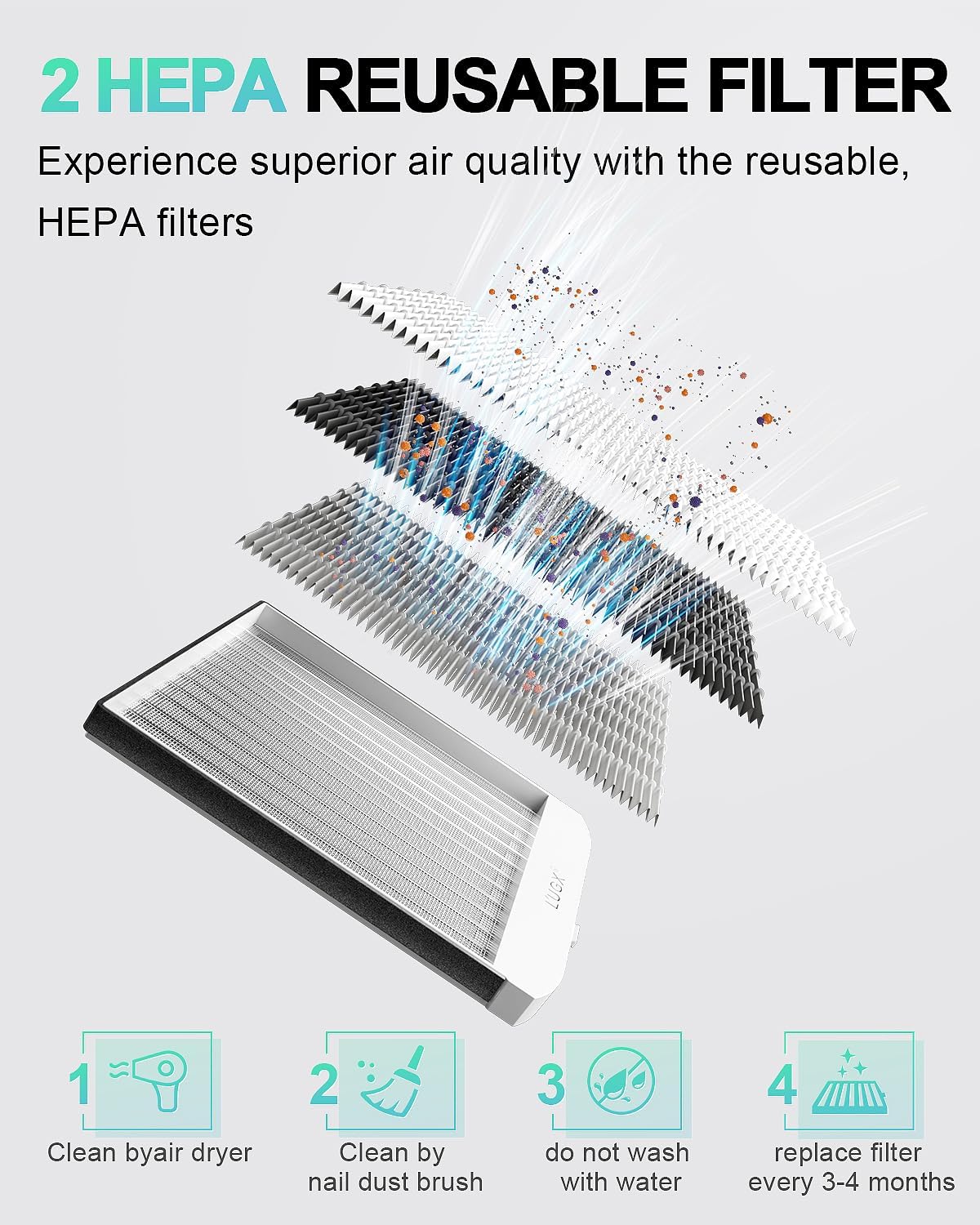 LUG'X Nail Dust Collector (48W)