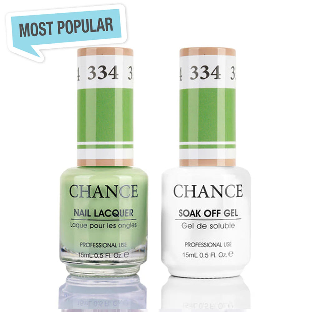 CHANCE Duo | Dance Into Spring - #334