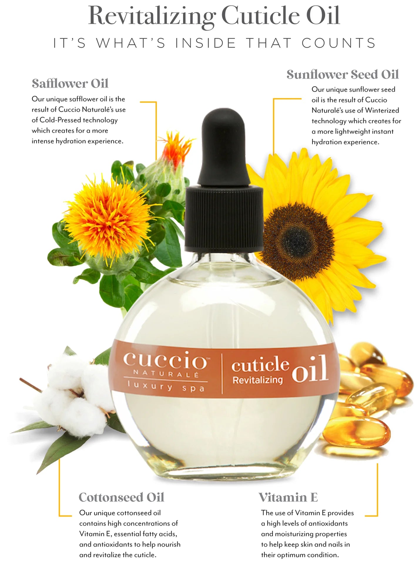 CUCCIO CUTICLE REVITALIZING OIL -73 ML