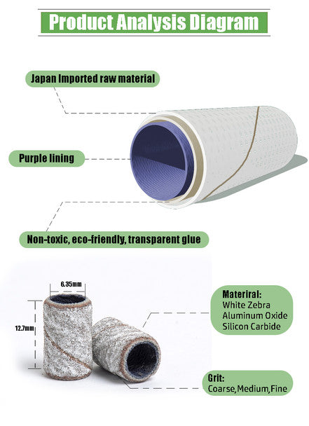 White Zebra Sanding Band