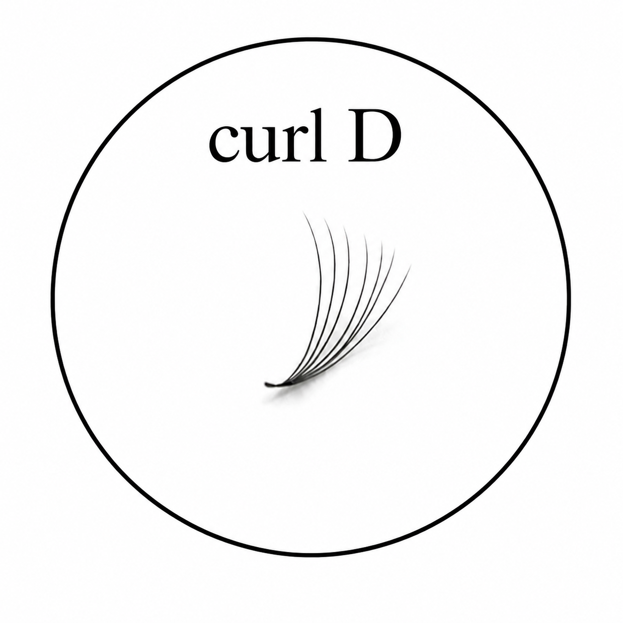7D (0.07) Premade Volume Fans - Single Sizes