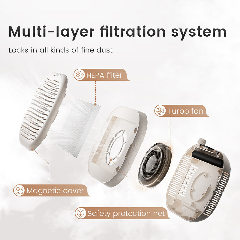 LUGX PORTABLE MINI DUST COLLECTOR
