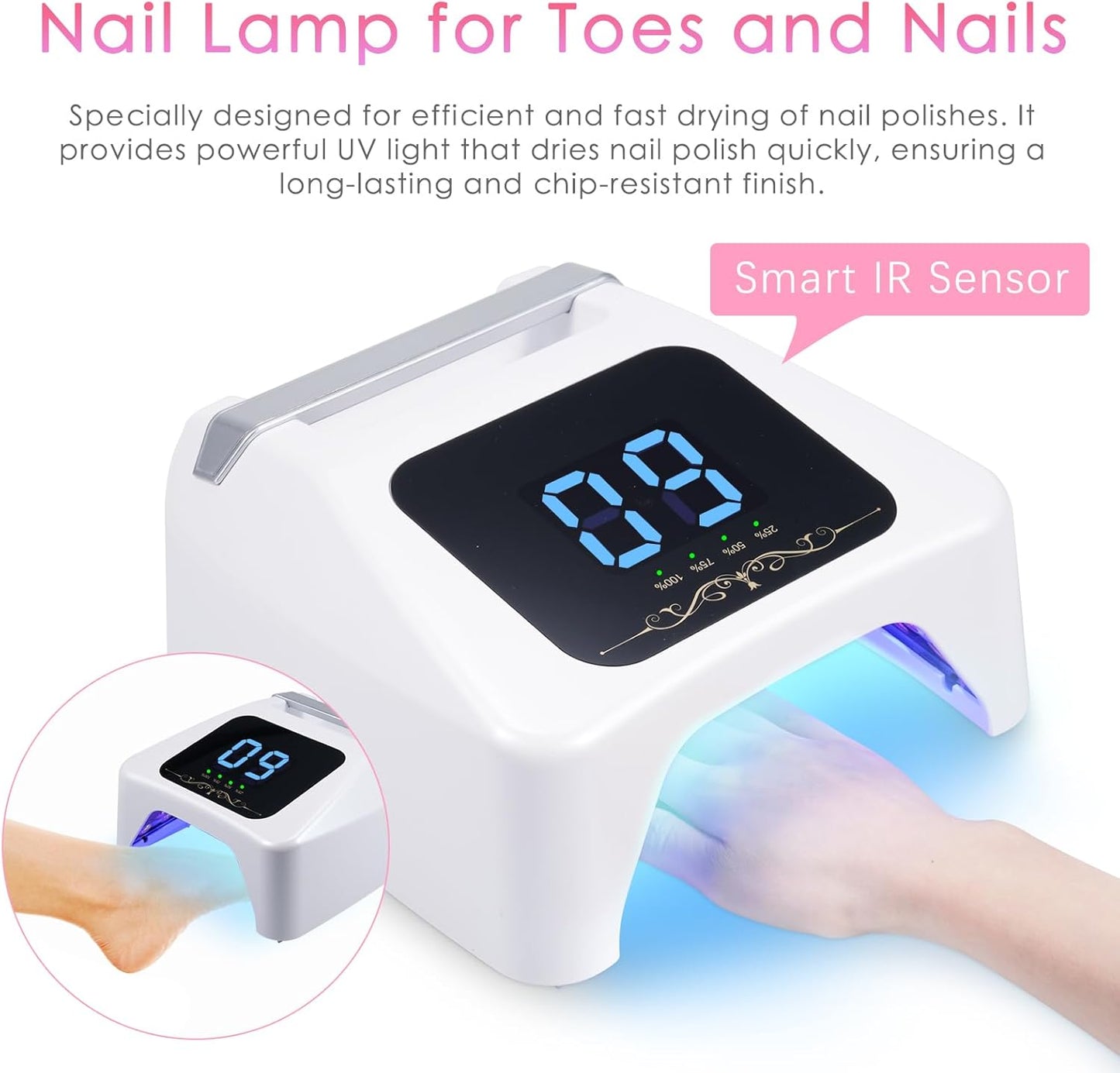 PIXIE | Turbo UV/LEDs Nail Lamp for Builder Gel, Poly Gel