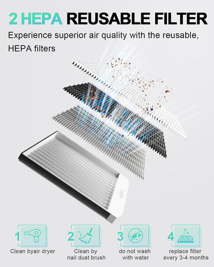 LUG'X Nail Dust Collector (48W)