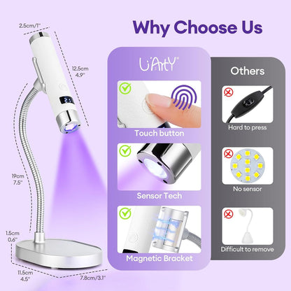 Rechargeable Nail Lamp - Mini AI Sensor