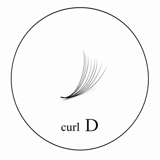 8D (0.05) Premade Volume Fans - Single Sizes