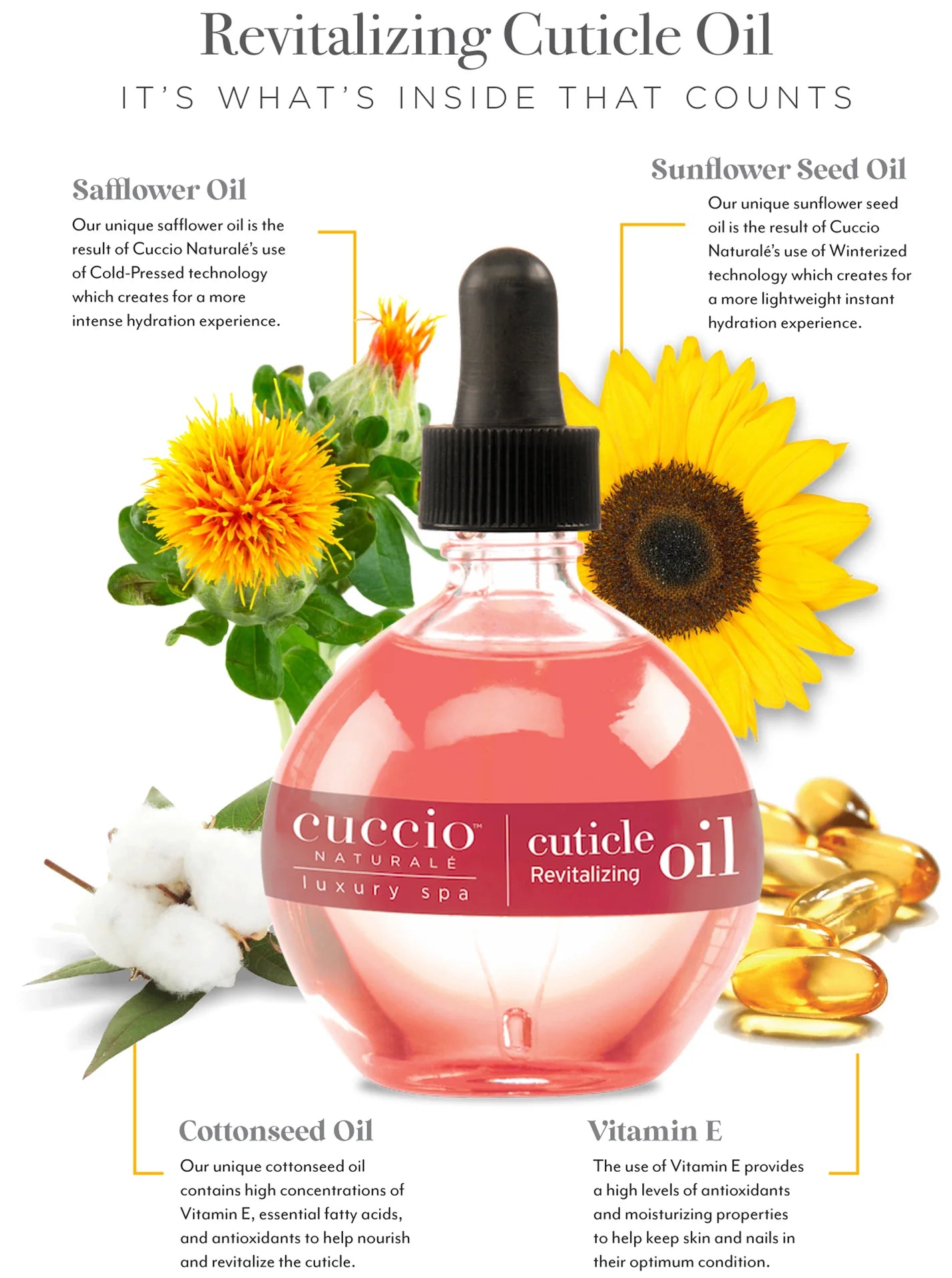 CUCCIO CUTICLE REVITALIZING OIL -73 ML