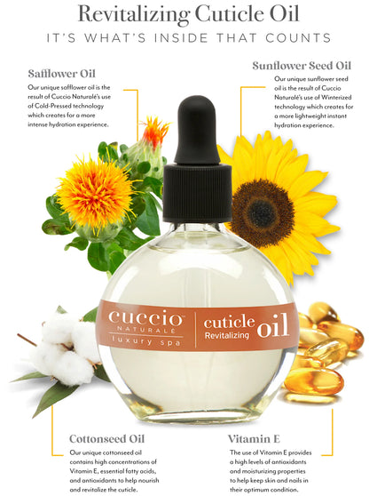 CUCCIO CUTICLE REVITALIZING OIL -73 ML