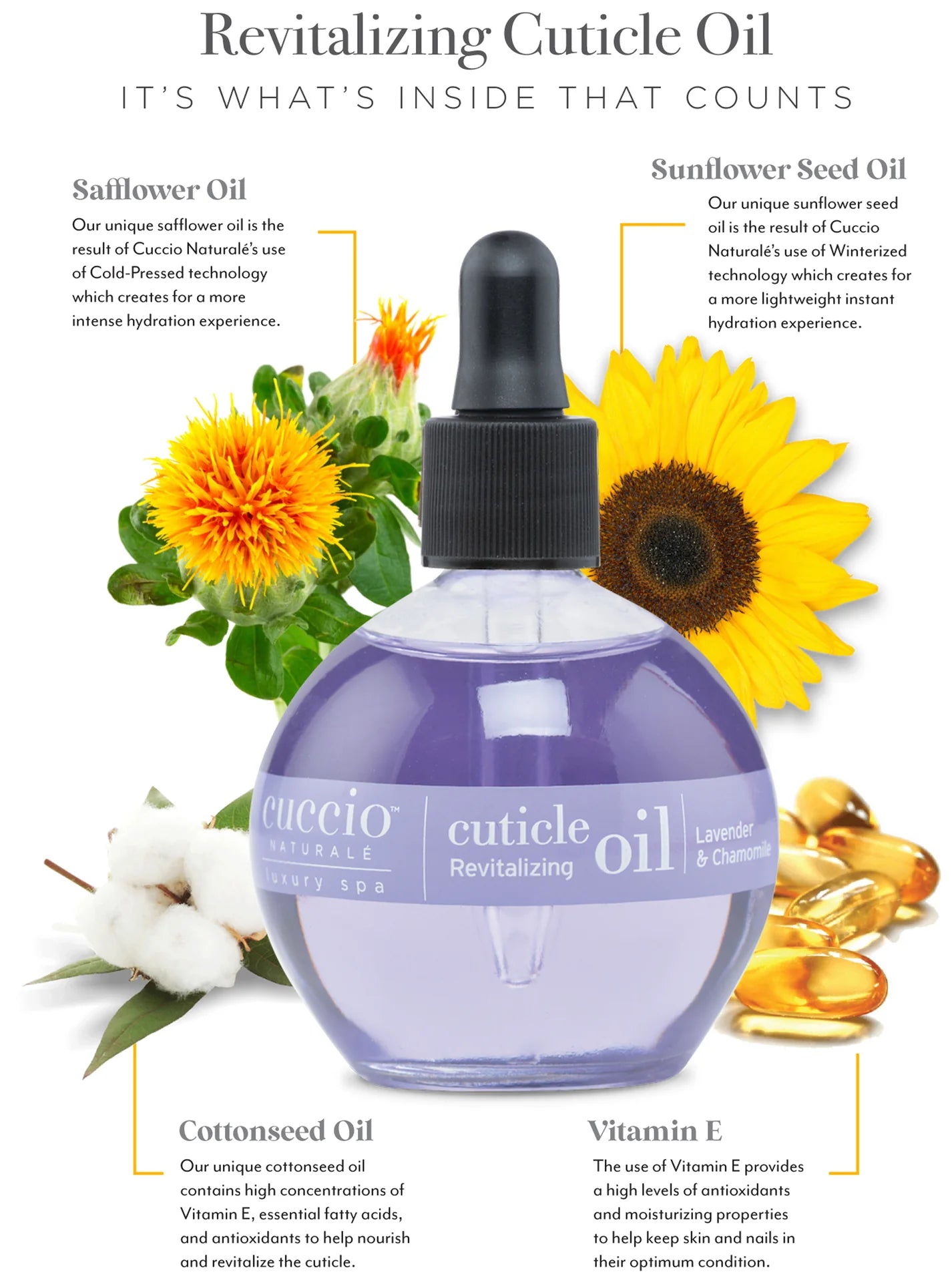 CUCCIO CUTICLE REVITALIZING OIL -73 ML
