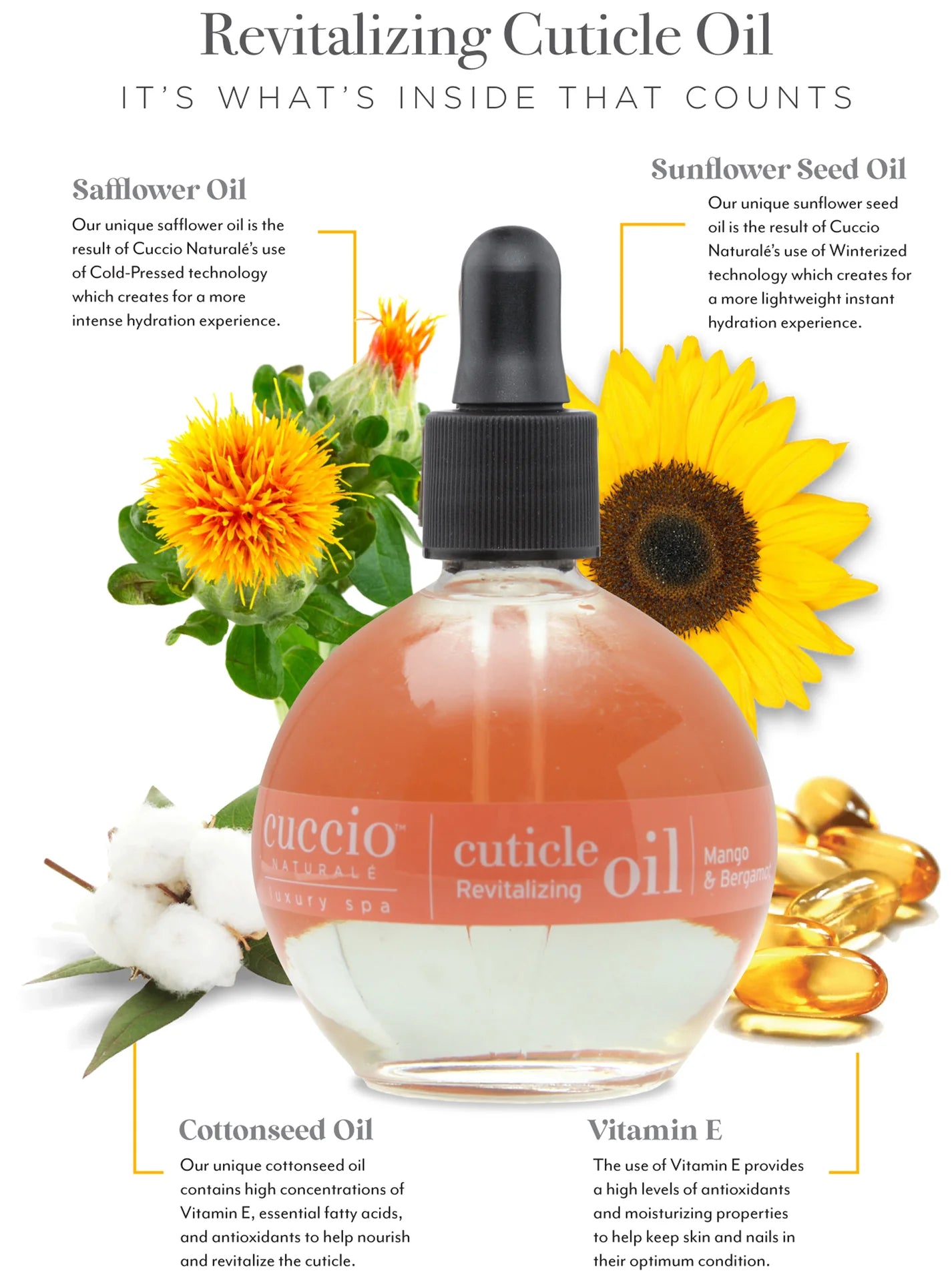 CUCCIO CUTICLE REVITALIZING OIL -73 ML