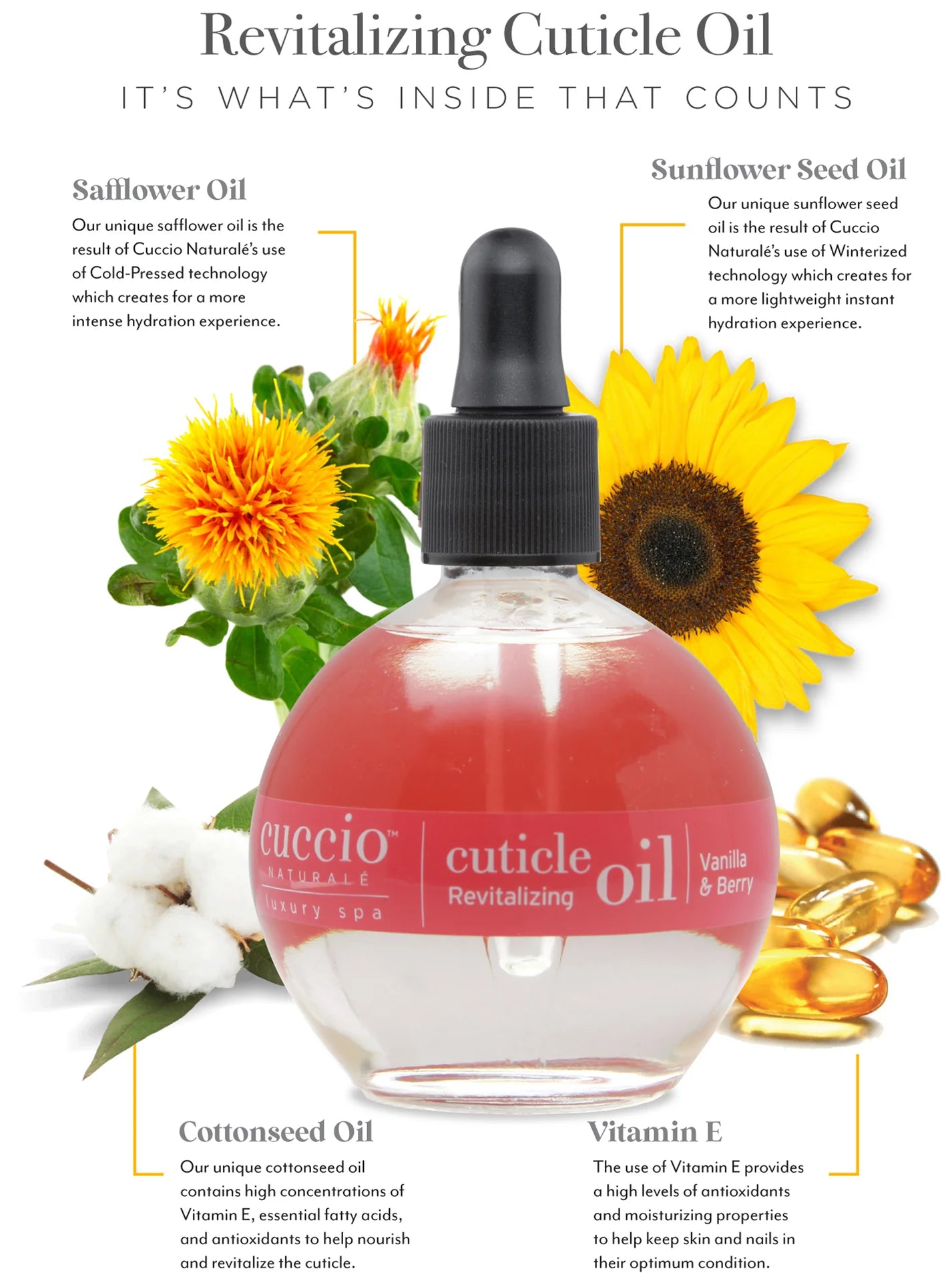 CUCCIO CUTICLE REVITALIZING OIL -73 ML