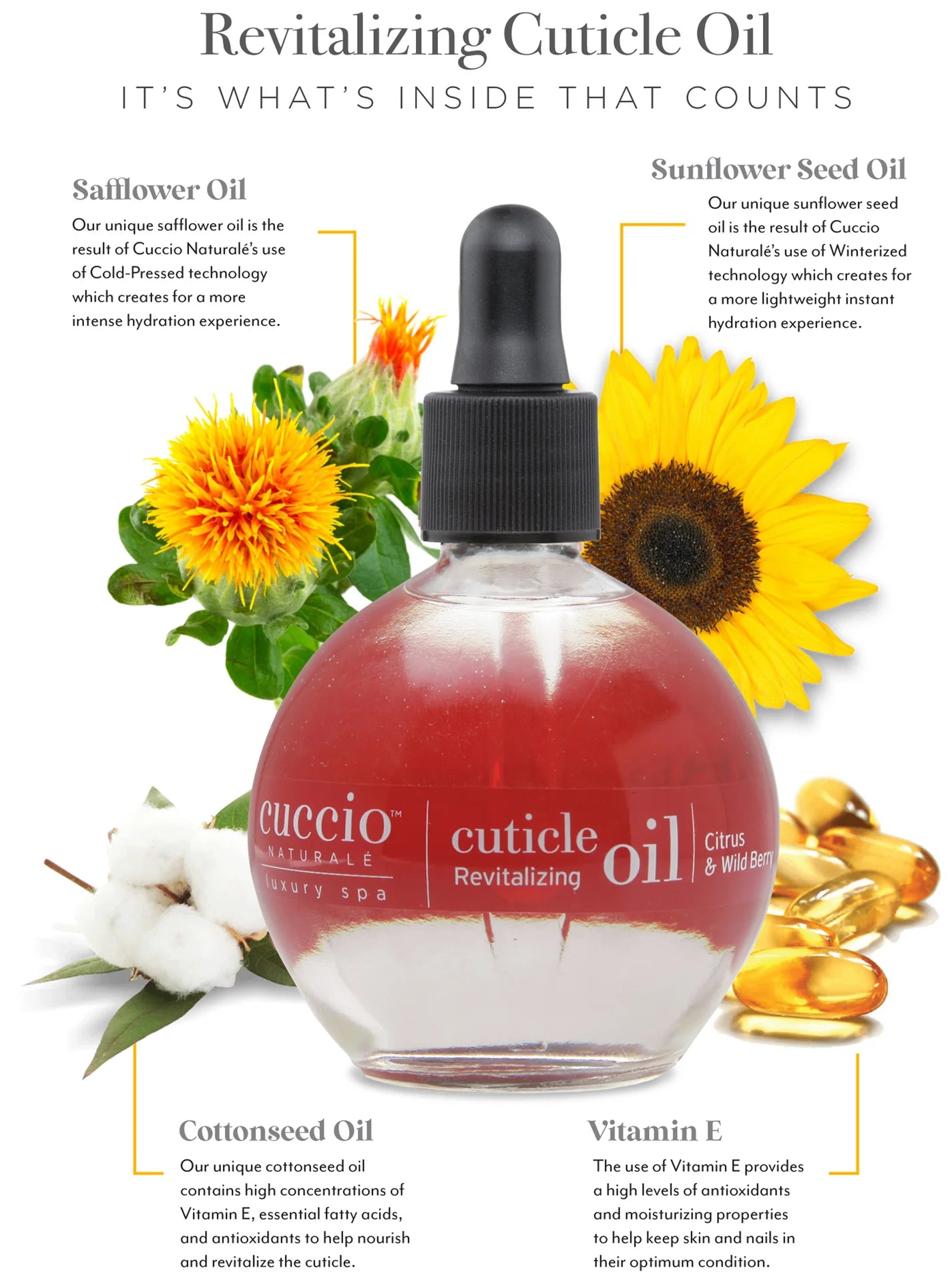 CUCCIO CUTICLE REVITALIZING OIL -73 ML