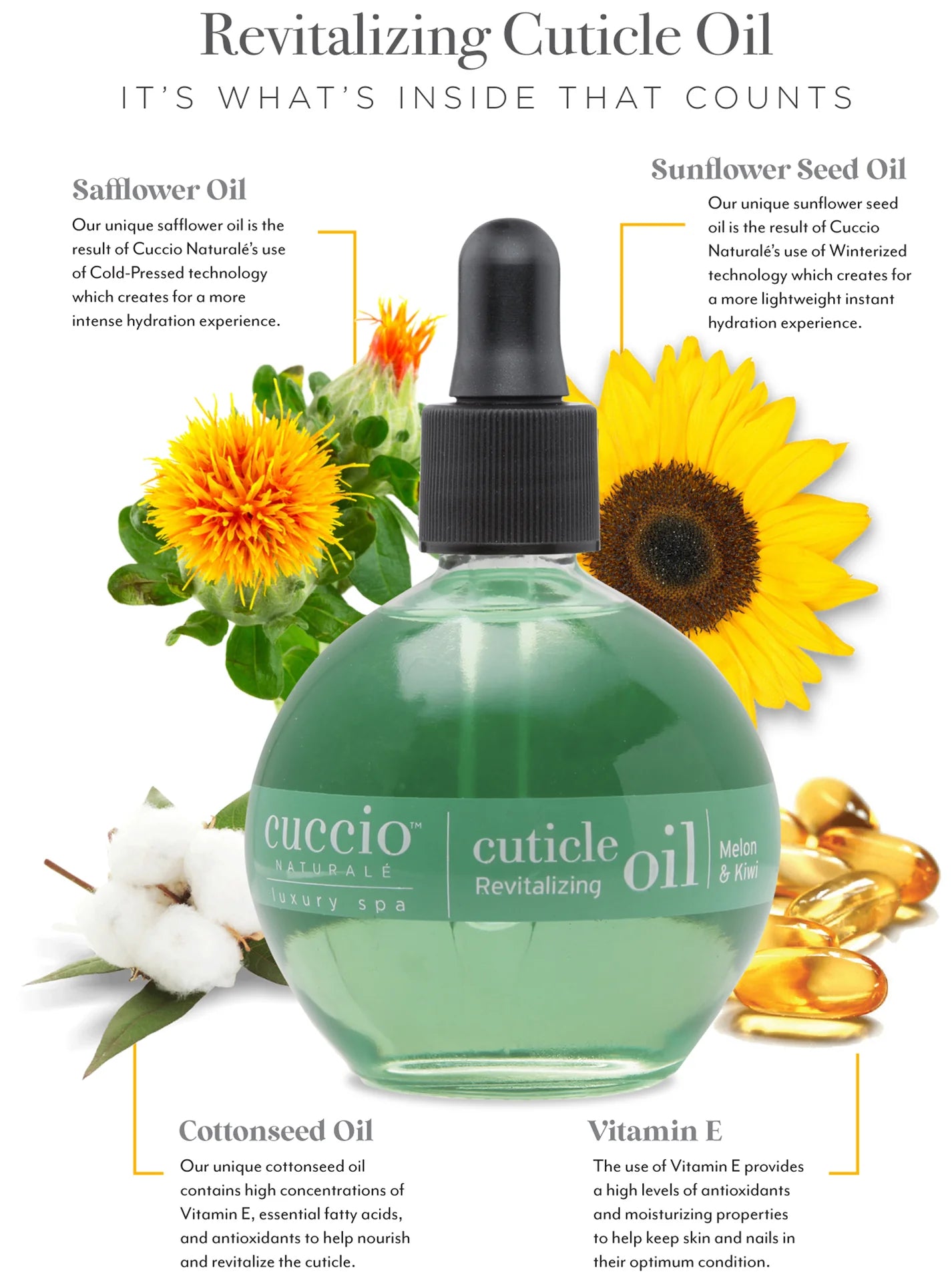 CUCCIO CUTICLE REVITALIZING OIL -73 ML