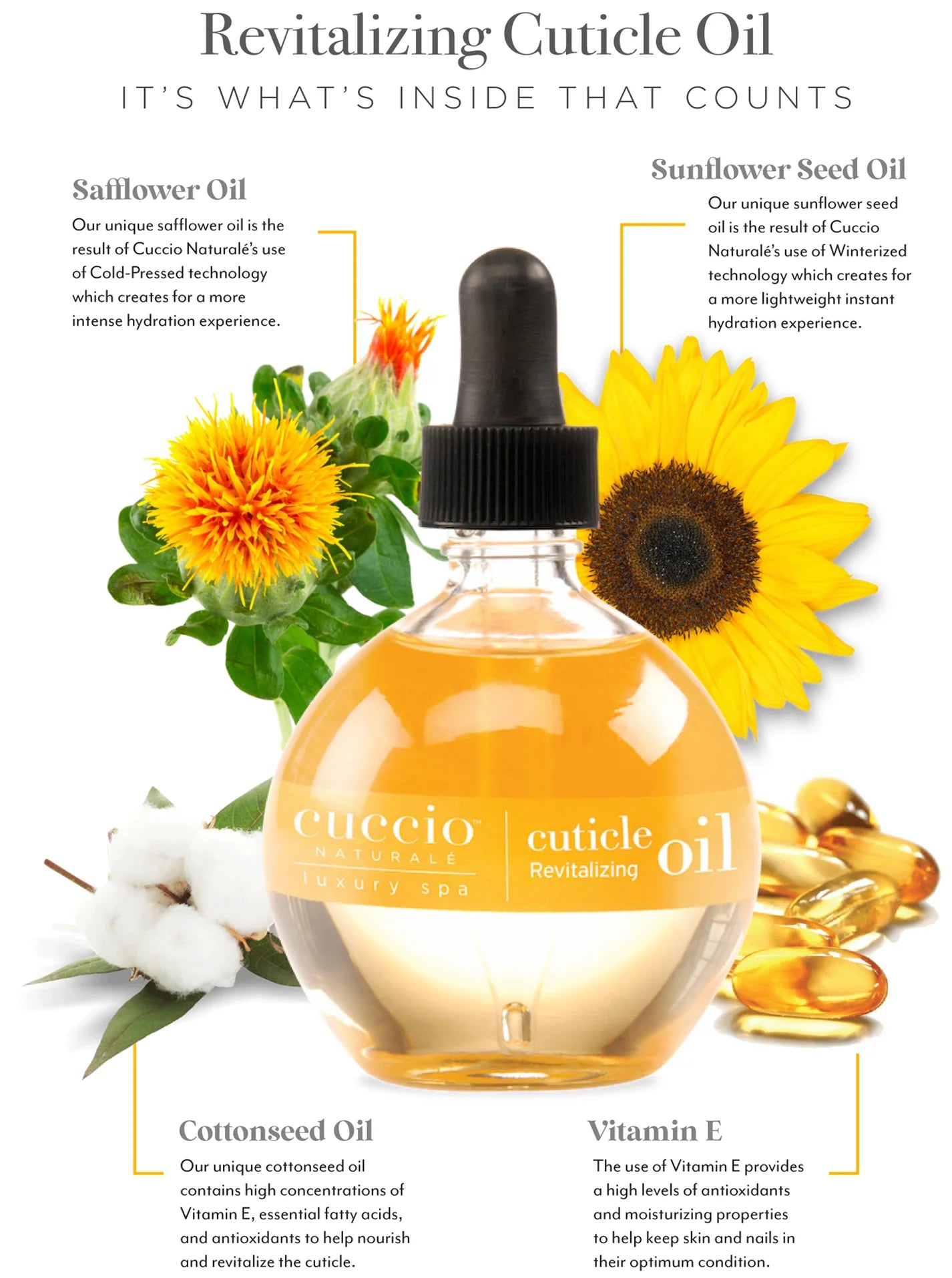CUCCIO CUTICLE REVITALIZING OIL -73 ML