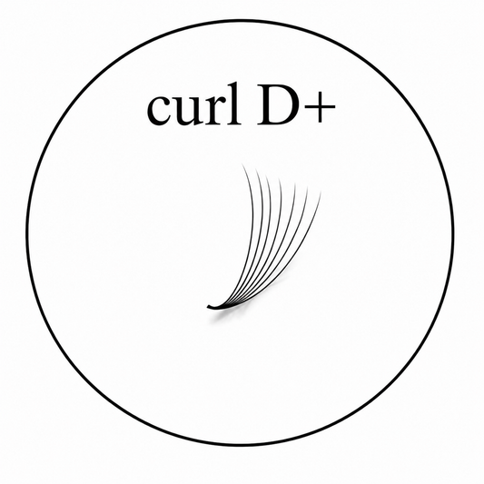 7D (0.07) Premade Volume Fans - Single Sizes