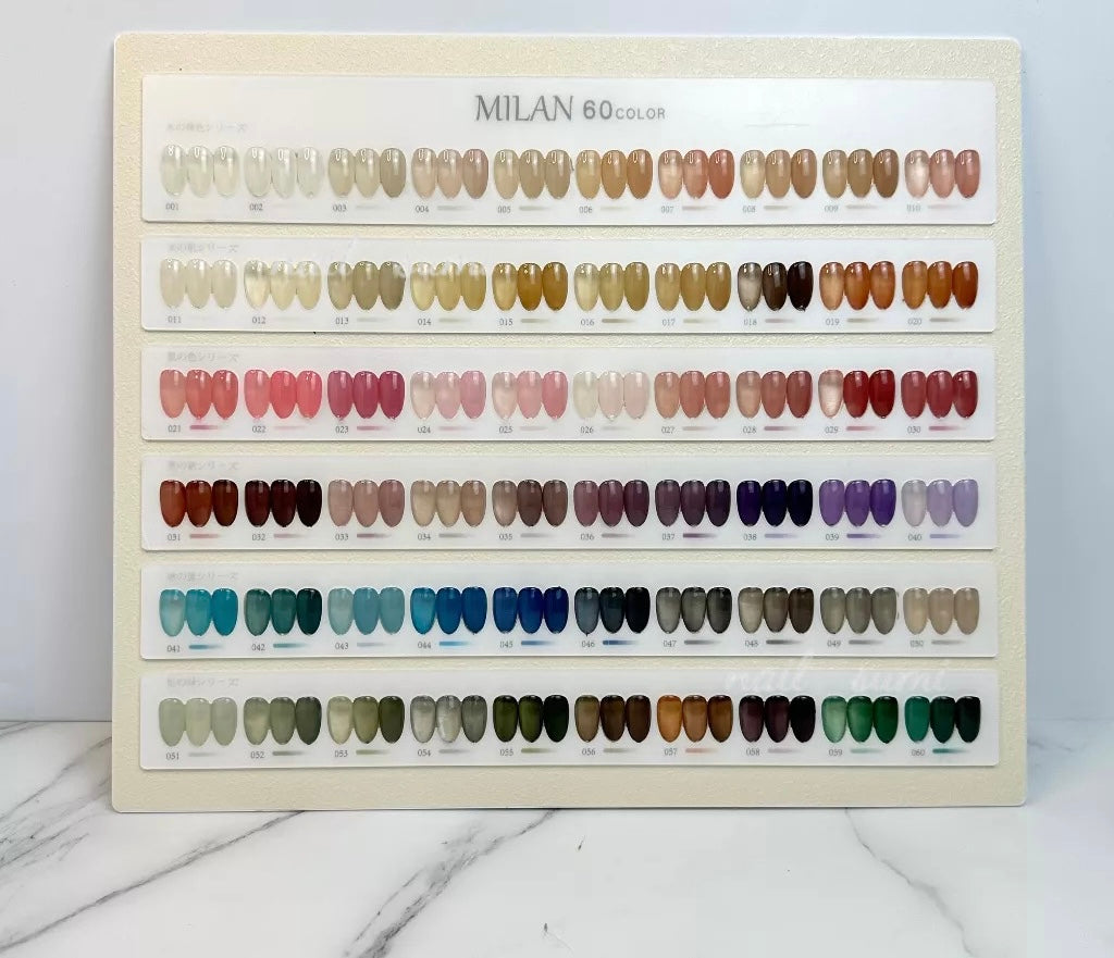 Milan jelly