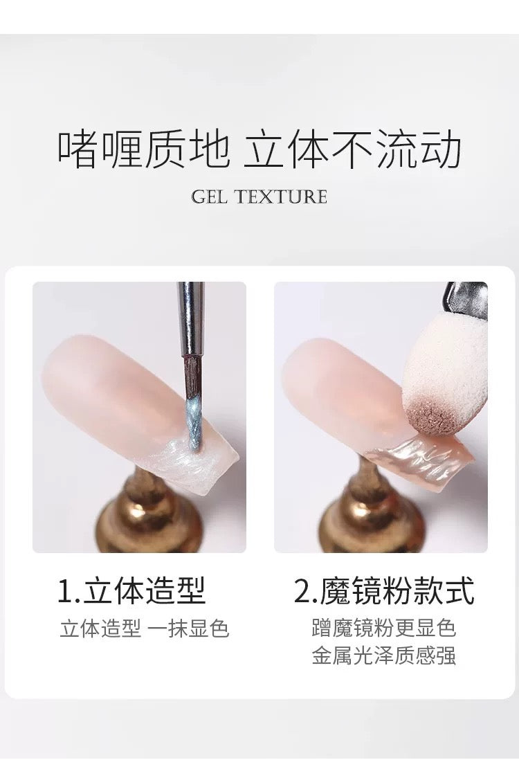 Annies| Ombre Pat Pat Gel Pallete - The Dream Pinellia