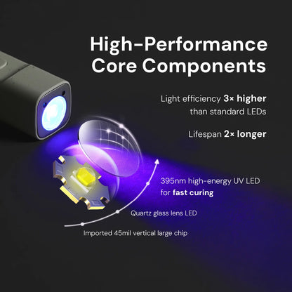 AI Handheld Lamp with Anti-glare Shade