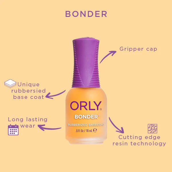 ORLY BONDER - RUBBERIZED BASE COAT 18ML