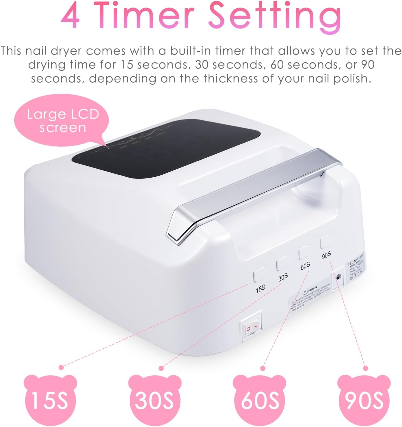 PIXIE | Turbo UV/LEDs Nail Lamp for Builder Gel, Poly Gel