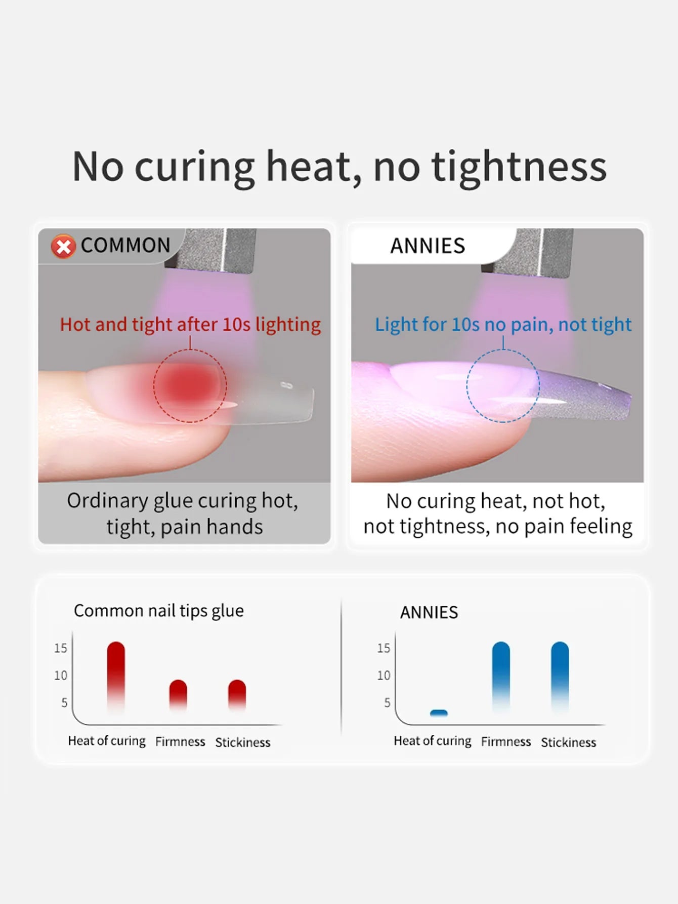 ANNIES | Painless Nail Tip Glue Gel - 16ML