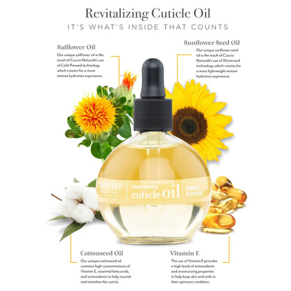 CUCCIO CUTICLE REVITALIZING OIL -73 ML